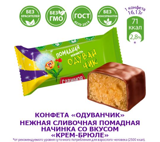 Фото 4 Помадные конфеты «САВИНОВ», г.Барнаул 2023